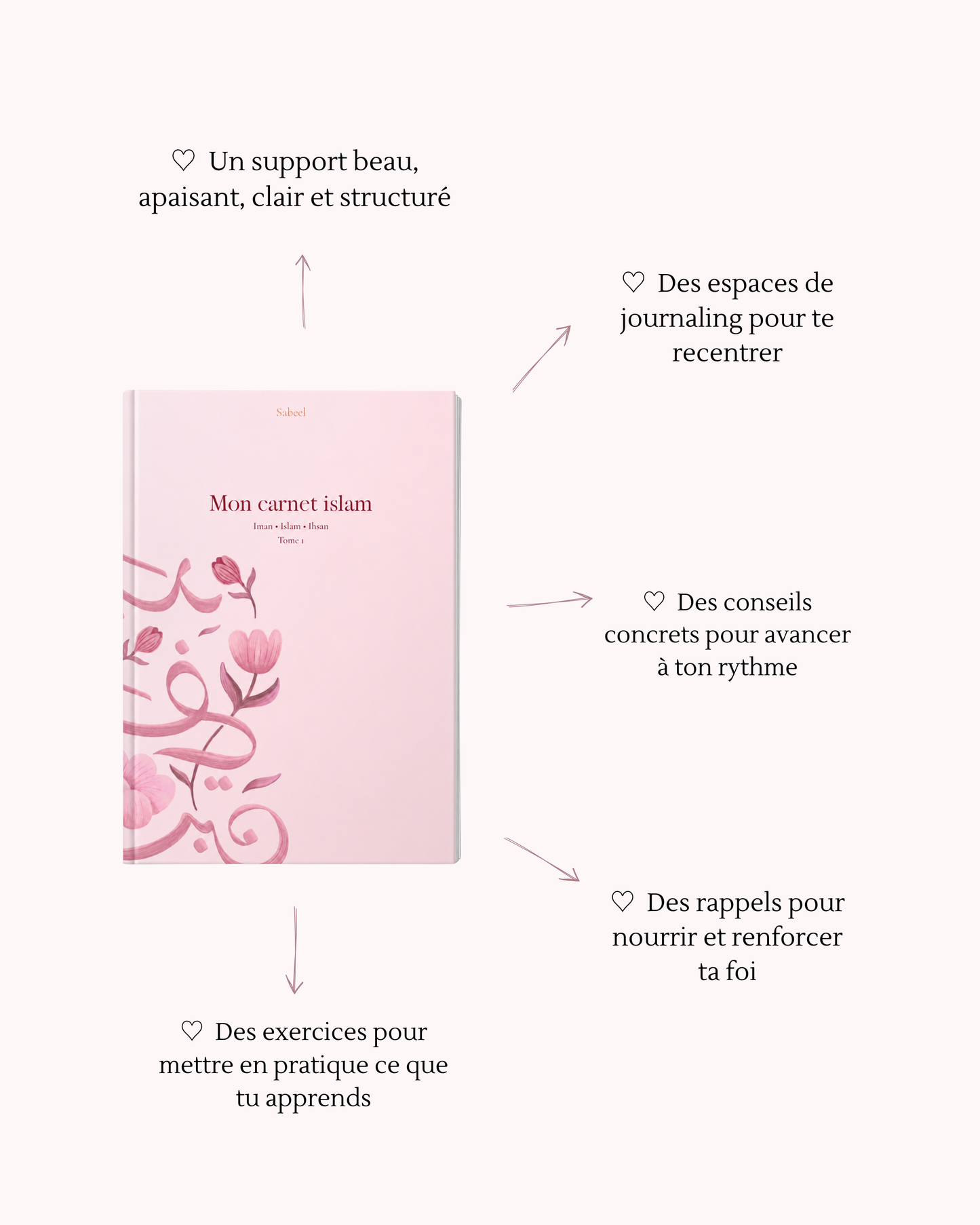 Tome 1 - Mon carnet islam 